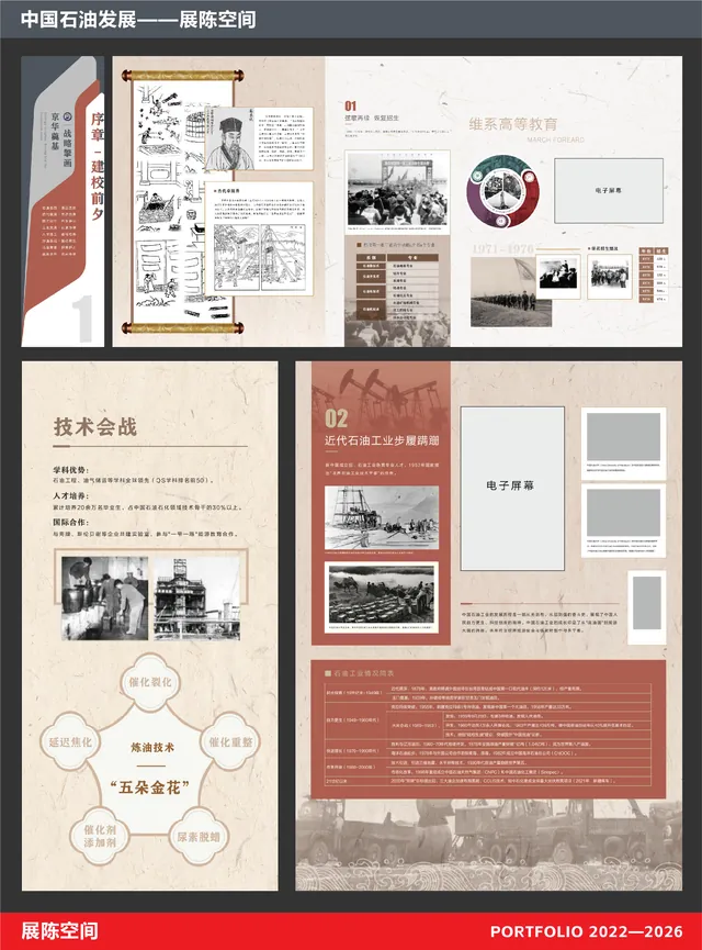 中国石油发展 — 石油工业发展历程展陈版面