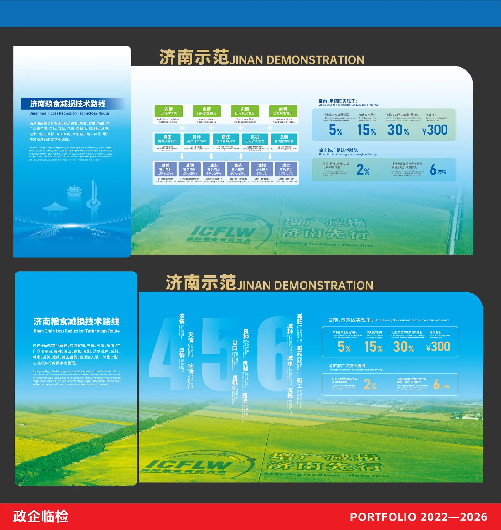 济南粮食减损示范 · 技术路线视觉 完整长图